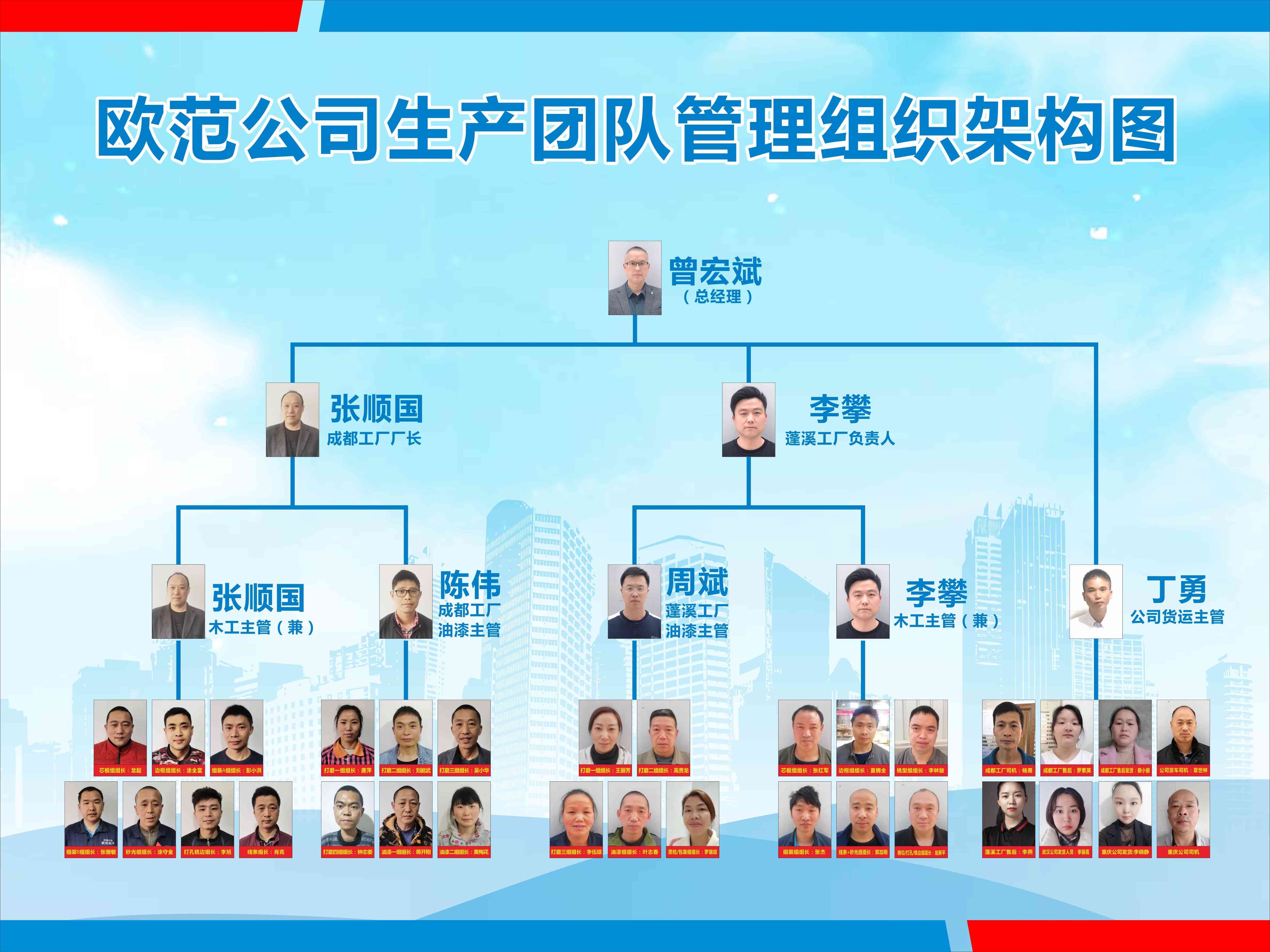 k8凯发(国际)天生赢家·一触即发